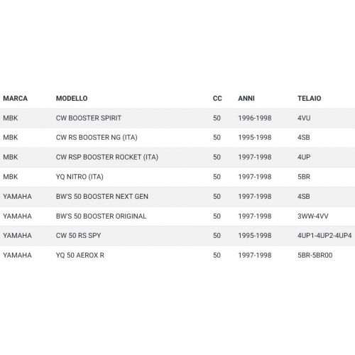 Pedale avviamento scooter Minarelli...