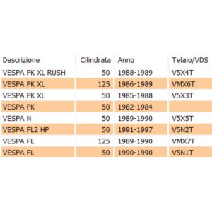 Scatola porta attrezzi... 2