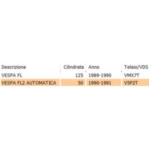 Kit serrature 3 cilindretti... 2