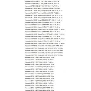 Kit guarnizioni pinza freno... 2