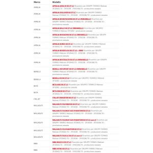 Kit guarnizioni Malossi... 2