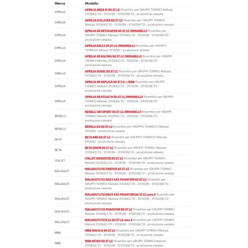 Kit guarnizioni Malossi 1113209B...