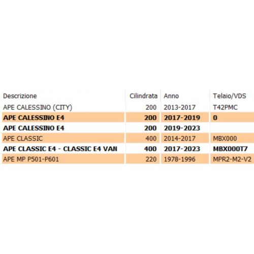 Levetta comando cambio Ape Calessino...