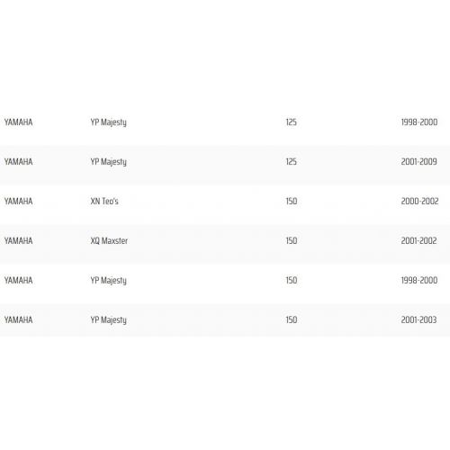 Cinghia trasmissione scooter Piaggio...