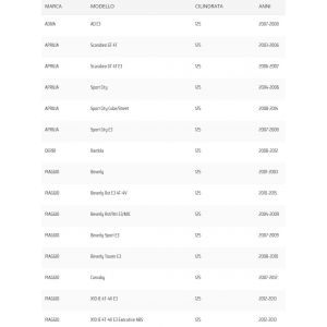 Cinghia trasmissione... 2