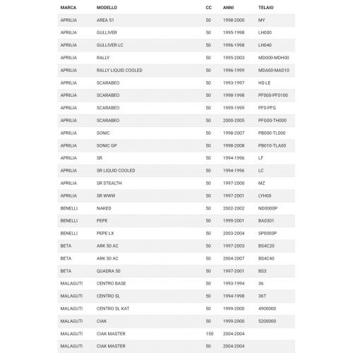 Collettore scooter Minarelli FBM...