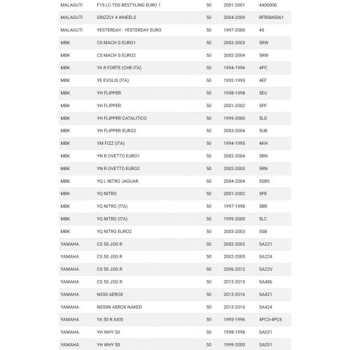 Collettore scooter Minarelli FBM...