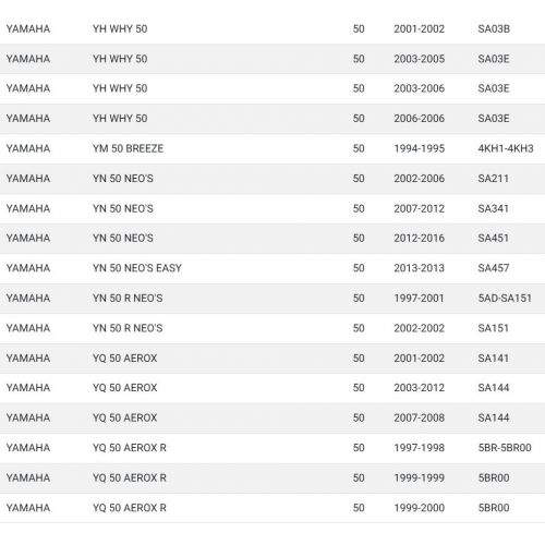 Collettore scooter Minarelli FBM...