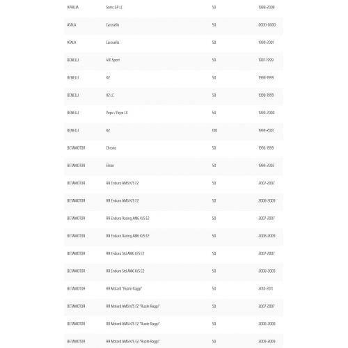 Bobina scooter Minarelli 50