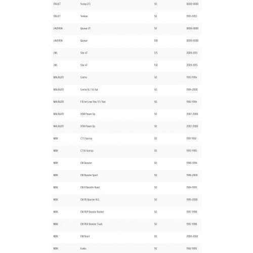 Bobina scooter Minarelli 50