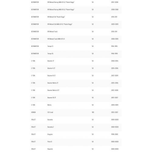 Bobina scooter Minarelli 50