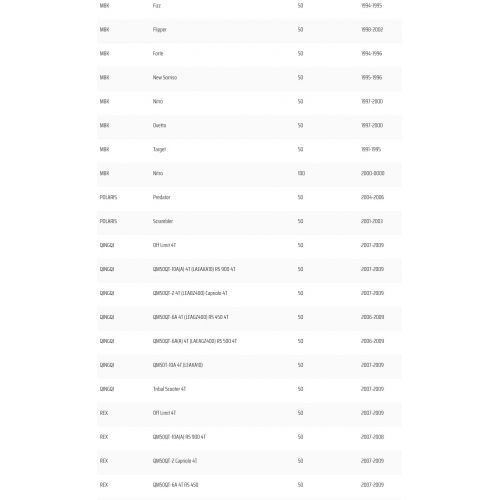Bobina scooter Minarelli 50