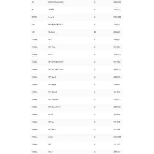 Bobina scooter Minarelli 50