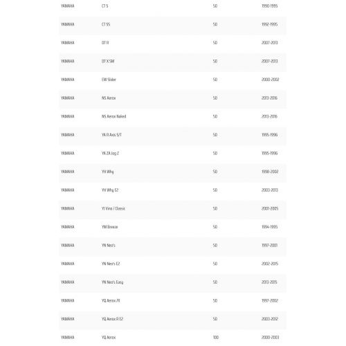 Bobina scooter Minarelli 50