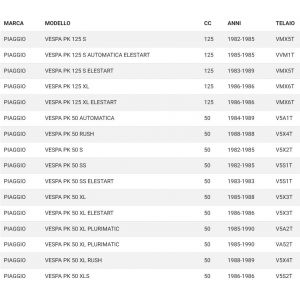 Targhetta Vespa PK XL 195629 2
