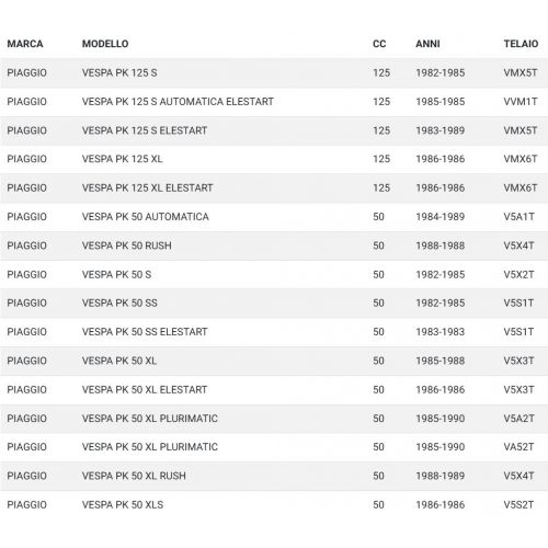 Targhetta Vespa PK XL 195629