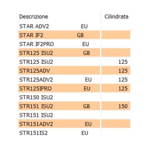 Stemma laterale Peugeot Elystar -...