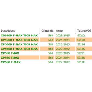 Filtro aria Yamaha T-Max... 2