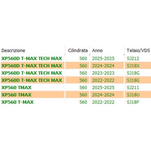 Filtro aria Yamaha T-Max 560...