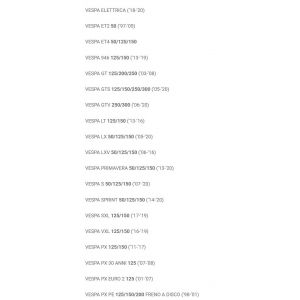 Scritta scudo anteriore... 2