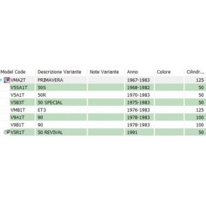 Scatola porta attrezzi... 2