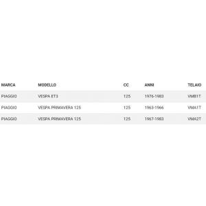 Kit trasmissioni Vespa ET3... 2