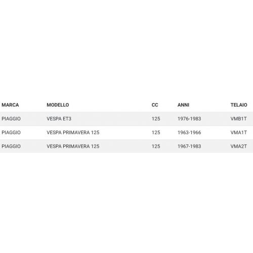 Kit trasmissioni Vespa ET3 e...