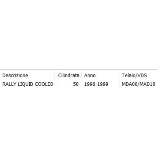 Carena del tunnel centrale per...