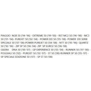 Kit revisione pompa acqua... 2