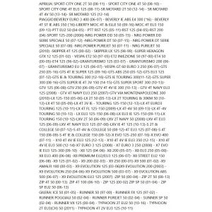 Corpo serratura scooter... 2