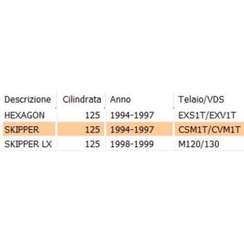 Cinghia trasmissione scooter Piaggio...