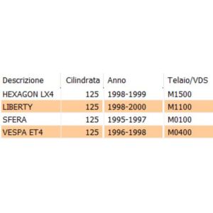 Albero avviamento scooter... 2