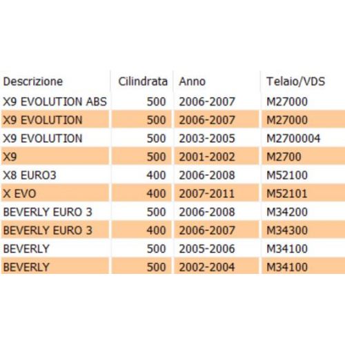 Volano Piaggio Beverly X8 X9 X Evo...