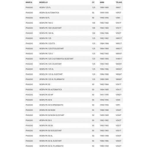 Cavalletto Vespa PK XL FL 2162476