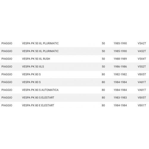 Cavalletto Vespa PK XL FL 2162476
