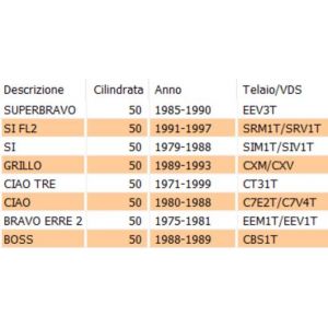 Kit 8 rulli puleggia Ciao... 2