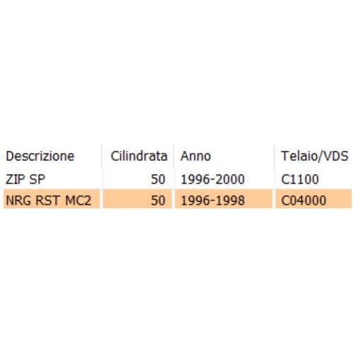 Paracalore scarico Piaggio NRG MC2...