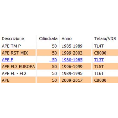 Tamburo freno anteriore Ape P 268227