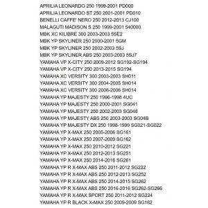 Pompa acqua Aprilia... 2