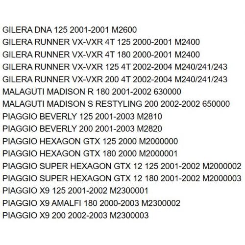 Coprivolano con pompa acqua Gilera...