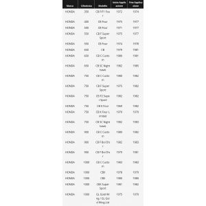 Filtro olio Honda CB GL -... 2