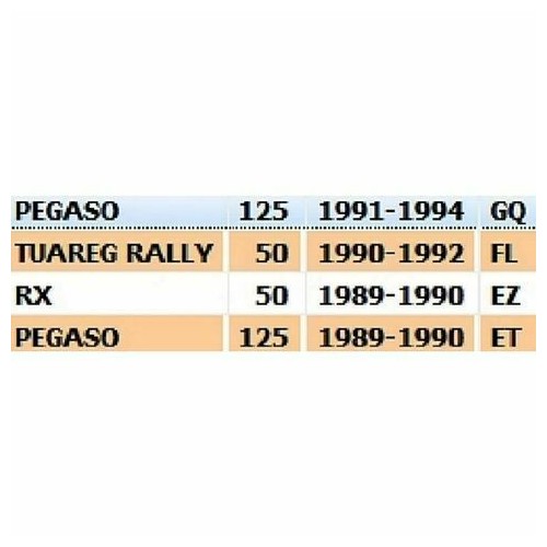 Vaso espansione Aprilia RX e Tuareg...