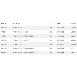 Cavalletto centrale Vespa... 2