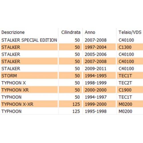 Disco freno anteriore Gilera Typhoon...