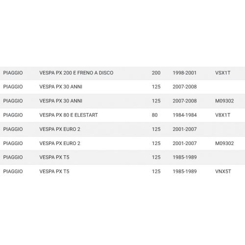 Serratura bauletto nera Vespa PK XL...