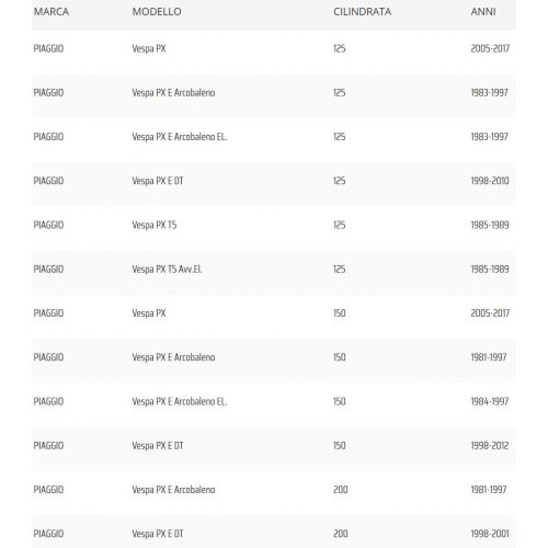 Serratura bauletto nera Vespa PK XL...