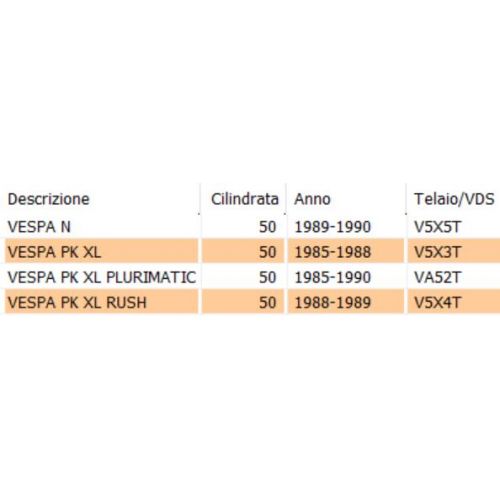 Contachilometri Vespa PK XL N scala...