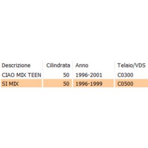 Vite pedivella Ciao Mix... 2