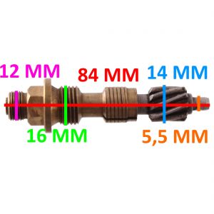 Rinvio contachilometri... 2