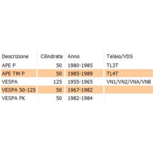 Gommino statore Vespa... 2